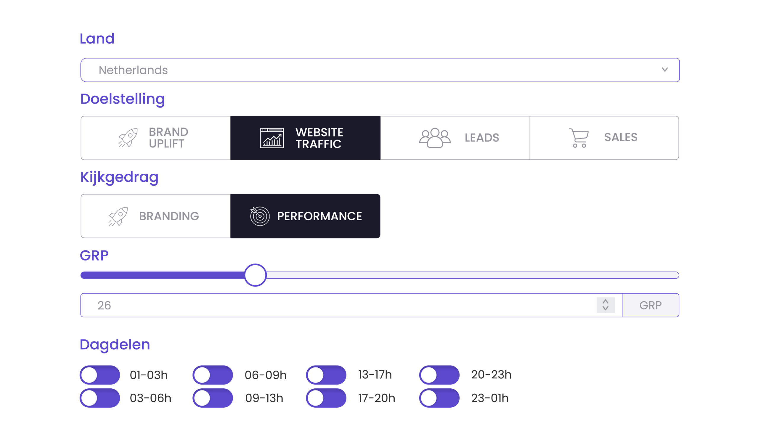 tv campagne optimaliseren